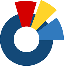 Mega Merger, Mega Problems: A Critique of the European ...