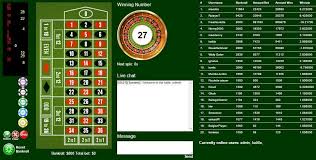 Roulette online for real money french roulette european roulette top casino bonuses & free spins join the top netent casinos right here! Free Roulette Simulator Roulette Game Online Professional Roulette Systems Strategies