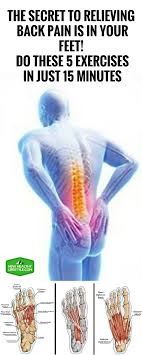 Pin On Plantar Fasciitis Remedy