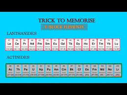Trick To Memories F Block Elements Fblockelements Lanthanides Actinides Youtube How To Memorize Things Transition Element Electron Configuration