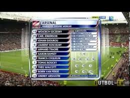 970 likes · 1 talking about this. Manchester United 8 Arsenal 2 Amazing Win 28 08 11 Youtube