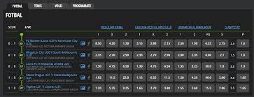 Maybe you would like to learn more about one of these? Platforma De Pariuri Live Stanleybet