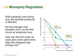 Econ Ch15 Monopoly Flashcards Quizlet