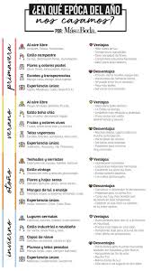 Planear un evento de estas características es un proceso complejo y que puede poner a prueba nuestra paciencia y tolerancia. En Que Epoca Del Ano Nos Casamos Mas Que Una Boda Wedding Planer We Get Married Wedding Organization