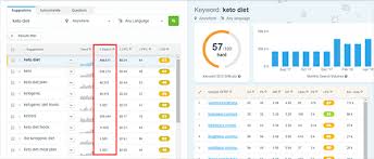 Karena topik musik sangat luas, carilah yang spesifik. Cara Memilih Niche Untuk Blog Anda Dan 100 Ide Niche Menguntungkan Affde Marketing