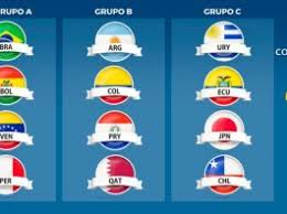 Conozca la tabla de posiciones actualizada de la copa américa 2019. Copa America Selecciones Nacionales De Futbol