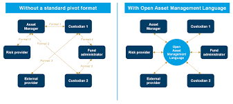 Asesor en inversiones grupo nom. Https Www Amundi Com Int Ezjscore Call Ezjscamundibuzz Sfforwardfront Paramslist Service Proxygedapi Routeid Dl Nmu5yjjlztbjnge4mwfimjnmnmiyzjkxzdi3zwy0ztg Download