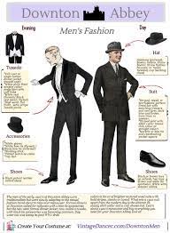 Avoid wearing your formal native wears with canvas shoes, running shoes or any form of sports shoes for men. Downton Abbey Men S Costume Guide To The 1920 S
