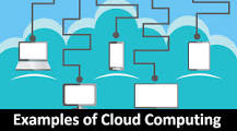 Image result for CLOUD COMPUTING