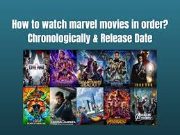 This is the correct order to watch every single marvel movie, and where to watch it. Marvel Movies Watch Order Marvel Movies In Order To Watch Correct Way Explained
