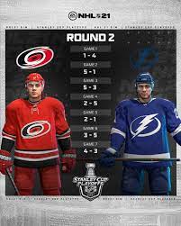 Lightning 5, canadiens 1 game 2: Ea Sports Nhl Easportsnhl Twitter