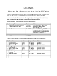 We did not find results for: Surat Penjelasan Iuran 20rb Docx