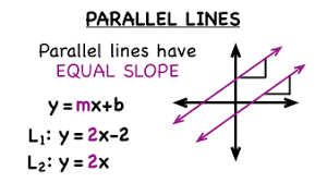 Algebra forms of linear equations equations of parallel lines. How Do You Know If Two Lines Are Parallel Virtual Nerd