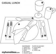 Table Setting Etiquette Aylee Bits Table Setting Etiquette Lunch Table Settings Lunch Table