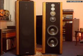Infinity Kappa Speakers Not For Small Space Audiophile Listening Room Vintage Speakers Audiophile