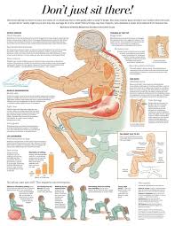 Site Is Undergoing Maintenance Health And Wellness Health Fitness Massage Therapy