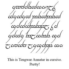 Your calligraphy generated text will appear here. Lord Of The Rings Font Breecraft