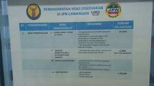 Local time in the city of melaka : Utc Melaka Jpn
