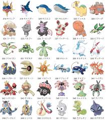 ポケモン ルビー サファイア