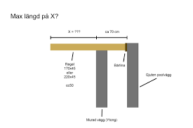 Image result for site:byggahus.se svikt