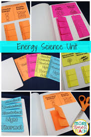 Pin On 5 10 Teacherspayteachers