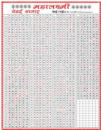 Pin On Downloading Data