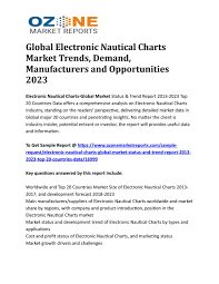Global Electronic Nautical Charts Market Trends Demand