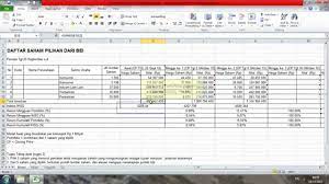 Portofolio saham adalah beberapa kombinasi jenis saham yang dimiliki oleh seorang trader / investor. Tugas Portofolio Saham Youtube