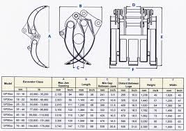 Whd Grapple Ransome Equipment Sales