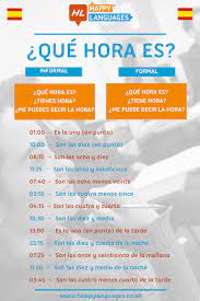 Pin On Learn Spanish Spanish Grammar Tips