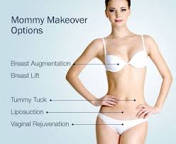 These are typically performed during one trip to the operating room for appropriate patients, but may involve two. Mommy Makeover Washington D C Mommy Makeover Surgery