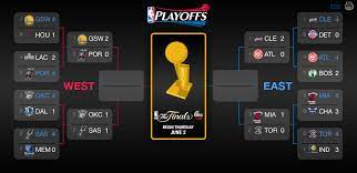 By david fucillo may 20. Nba League Pass Applian Technologies Blog