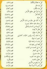 learning arabic learn arabic language learn arabic alphabet