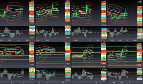 Often times events happen over the weekend [china makes a monetary policy announcement, north korea the stock market may gap lower or higher on the open on monday, same with gold and other commodities markets, but crypto reacts in real time. Qhkmro9othrexm
