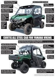 Cab System For Yamaha Viking Yamaha Viking Yamaha Vikings