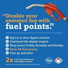 There are a few ways you can check your kroger gift card balance: Fuelyoursummer At Kroger With 2x Fuel Points Kroger Fuel Rewards Gift Card Mall