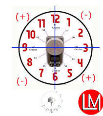 If an existing installation has an older dish, the dish directv swm wiring diagram | free wiring diagram. Diagram Quad Lnb Wiring Diagram Full Version Hd Quality Wiring Diagram Ktwdiagrams Argiso It