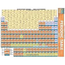 chemistry periodic table amazon com