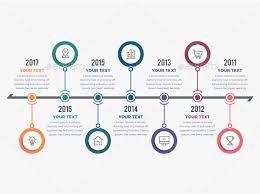 Timeline Infographics Timeline Infographics Timeline Infographic Timeline Design