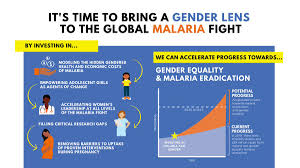 Only the anopheles genus of the mosquito can transmit malaria. Malaria No More Malarianomore Twitter