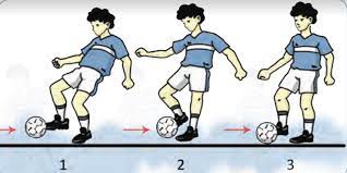 Teknik menghentikan, menggiring serta menendang bola sangat penting dalam permainan sepak bola. Variasi Menghentikan Bola Dalam Permainan Sepak Bola Halaman All Kompas Com
