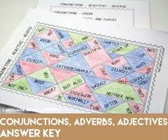 The pages cover nouns, verbs, adjectives, adverbs, prepositions, and conjunctions. Color By Grammar Grammar Coloring Sheet Starter Pack Tpt