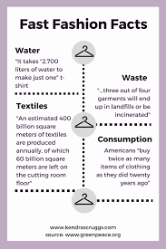 Get The Facts About Fast Fashion And Find Out Why I M Taking A Break From It Ethical Sustainable Fashion Fast Fashion Sustainable Fashion