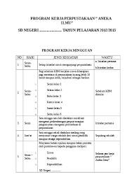 Pengikutsertaan perpustakaan sekolah dalam berbagai lomba. Program Kerja Perpustakaan Sd