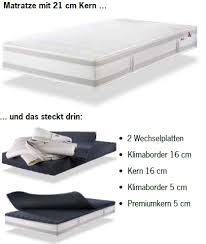 Lattoflex matratze mit integriertem lattenrost lattoflex 200 neu 90x200 cm. Die Lattoflex Matratzen Betten Segger