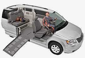 If you qualify, you might be able to get the wheelchair or scooter for free. Wheelchair Van Rental Animation Frame Wheelchair Accessible Van Transparent Png 900x607 Free Download On Nicepng