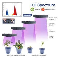 mars hydro 400w 900w 1600w led grow light for indoor plants full spectrum grow lights veg and flower growing light bulbs for hydroponics greenhouse