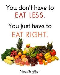 Pin On Fitfood Nutrition Weightloss