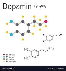 Pin By Flashantonio Antonio Batista On Pinterest Chemical Formula Teaching Chemistry Chemical Structure