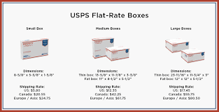 Flat Medium Flat Rate Box Price